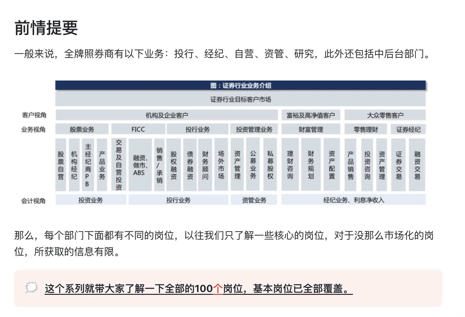 券商岗位100：董办，高大上且有一个共同点