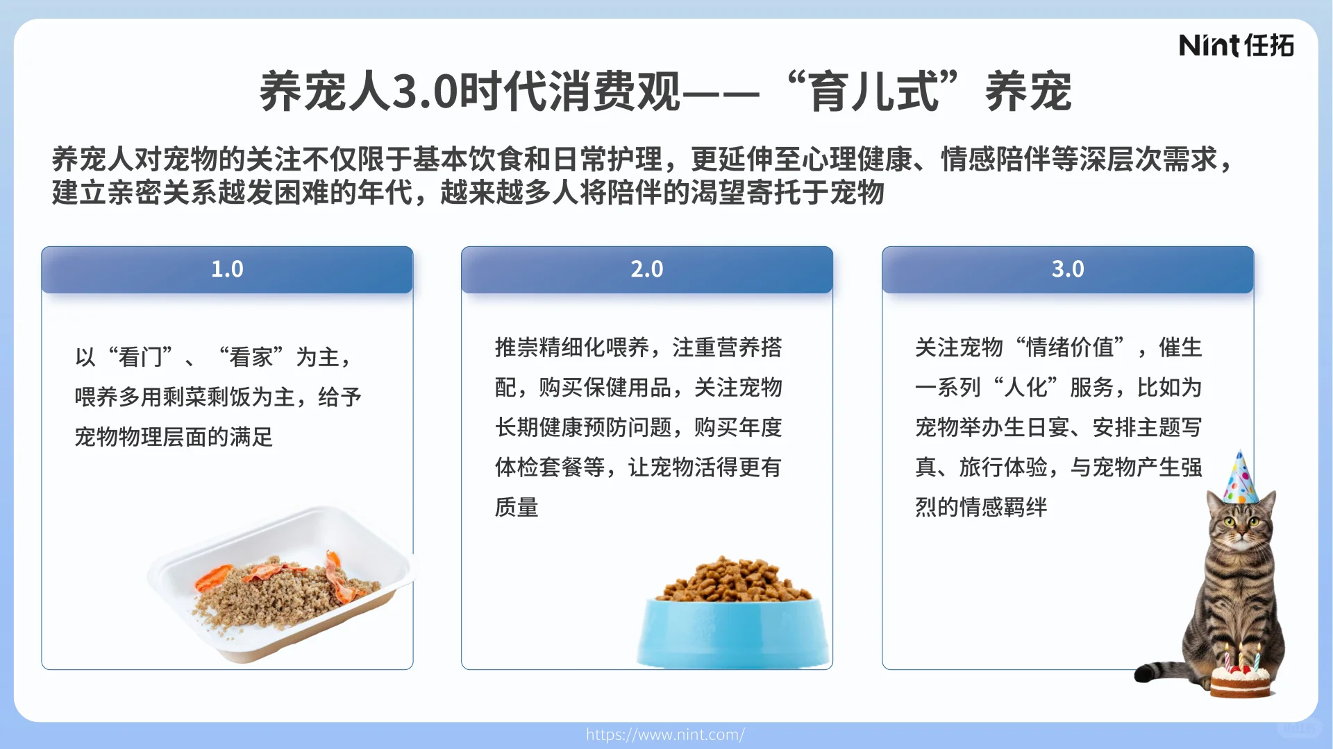 2025年宠物行业电商趋势解析报告