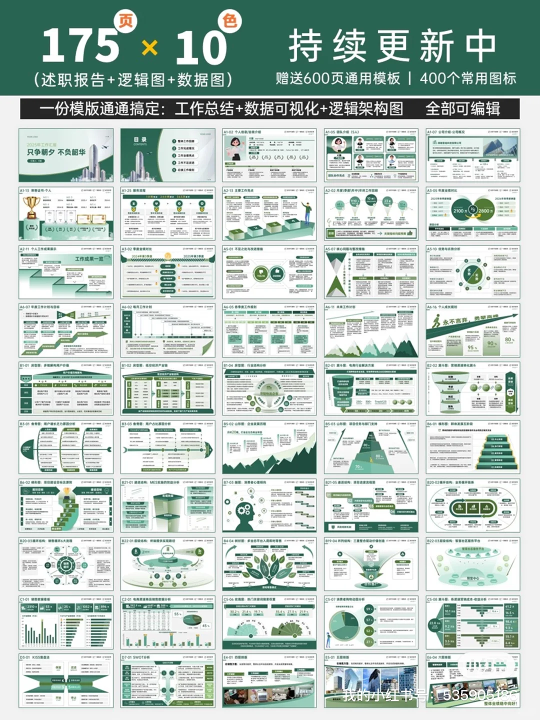 数据分析必备！这波看板直接把工作效率拉满