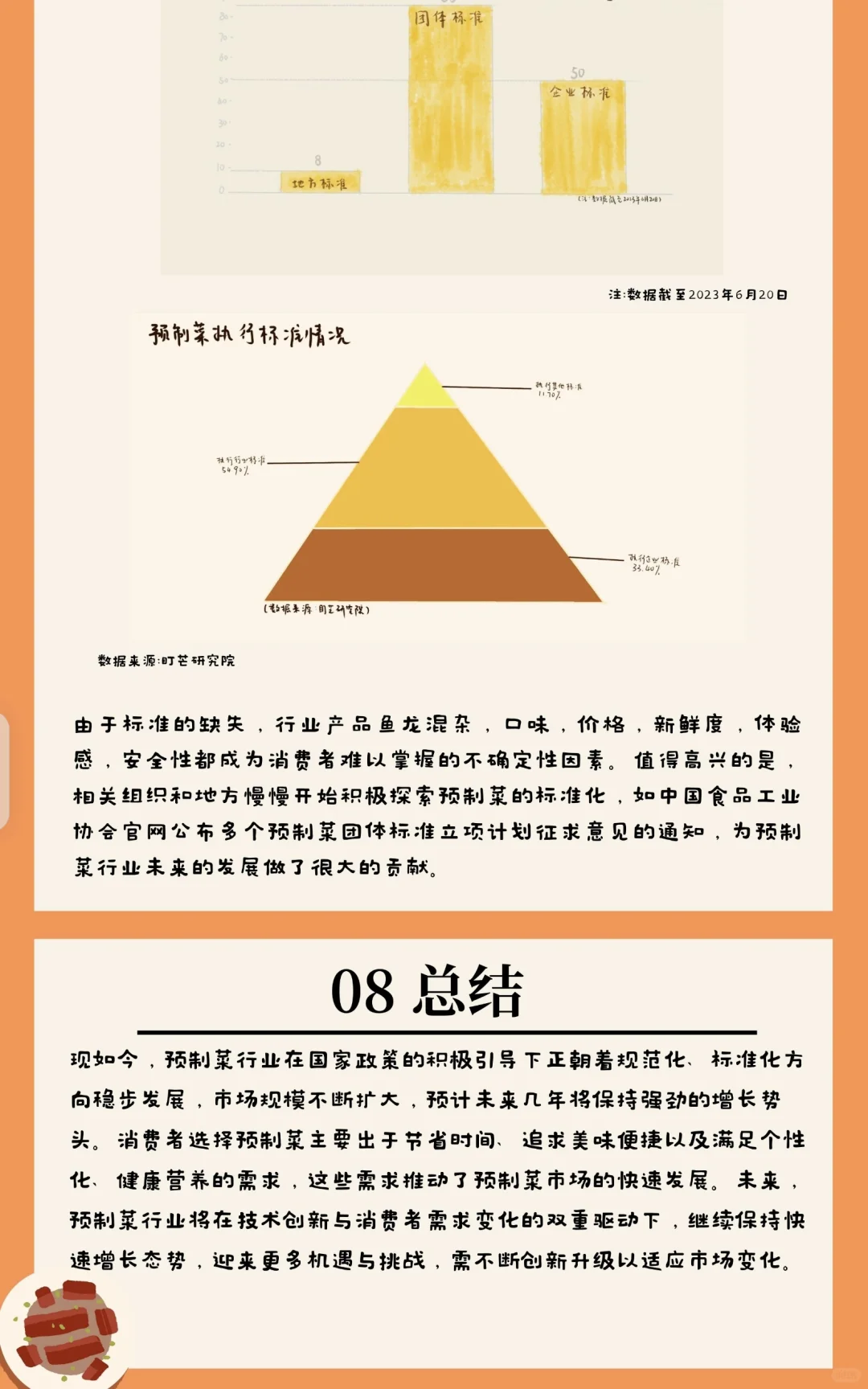数据新闻《热锅上的美食“预制菜”》
