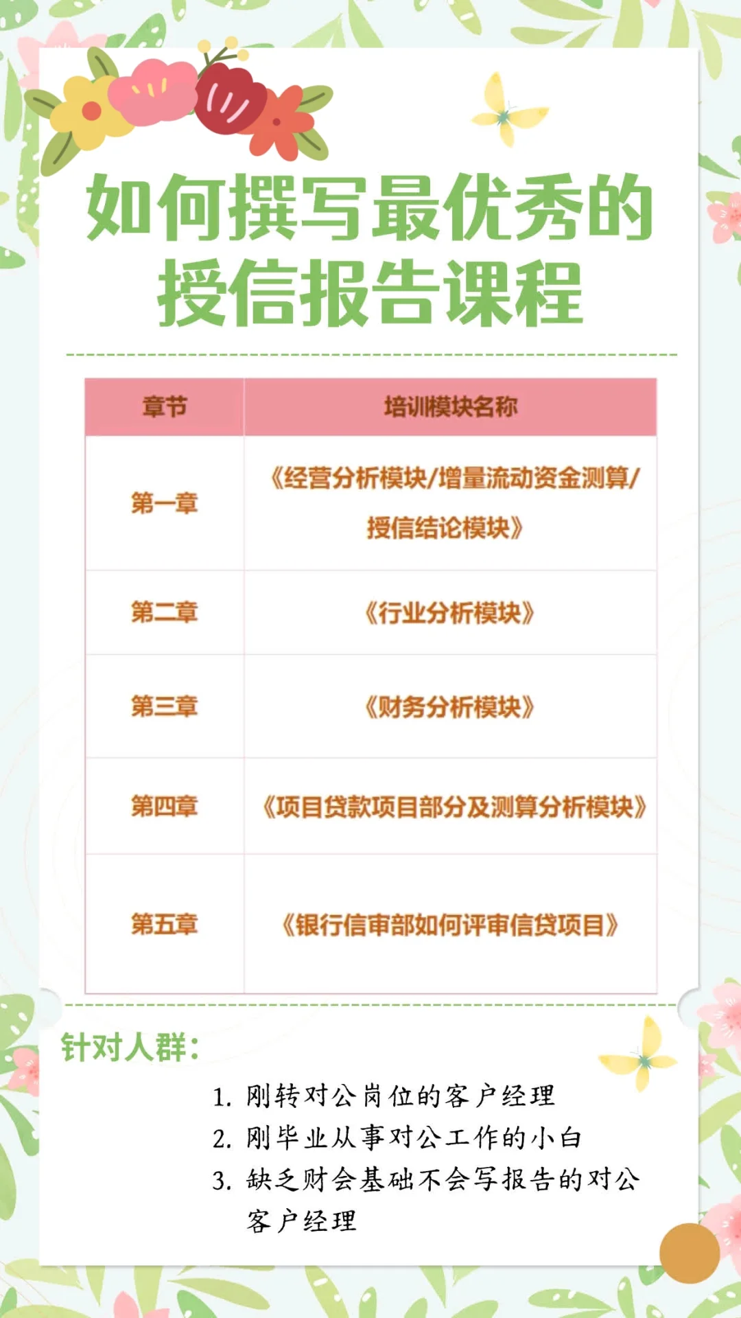 这有一份授信报告的详细思路，友友们有福了