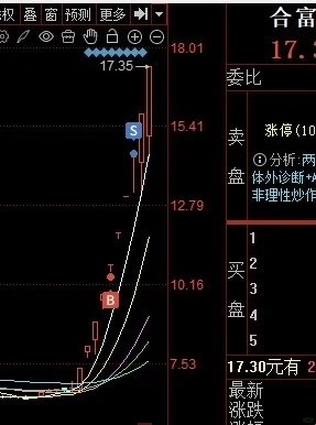 有幸参与，感谢市场，好久不见小红薯的粉丝们