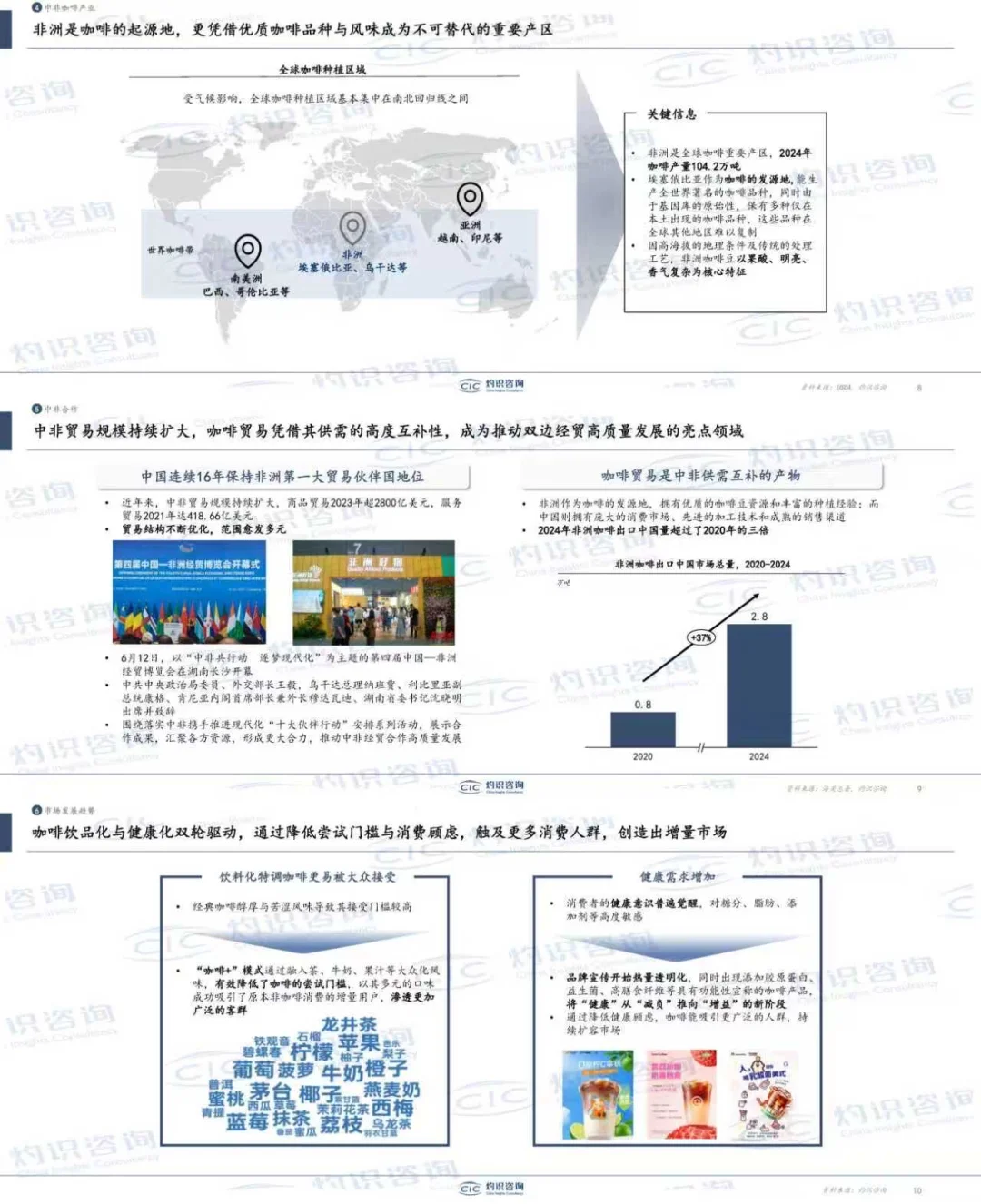 2025中国咖啡产业枢纽发展白皮书免费下载