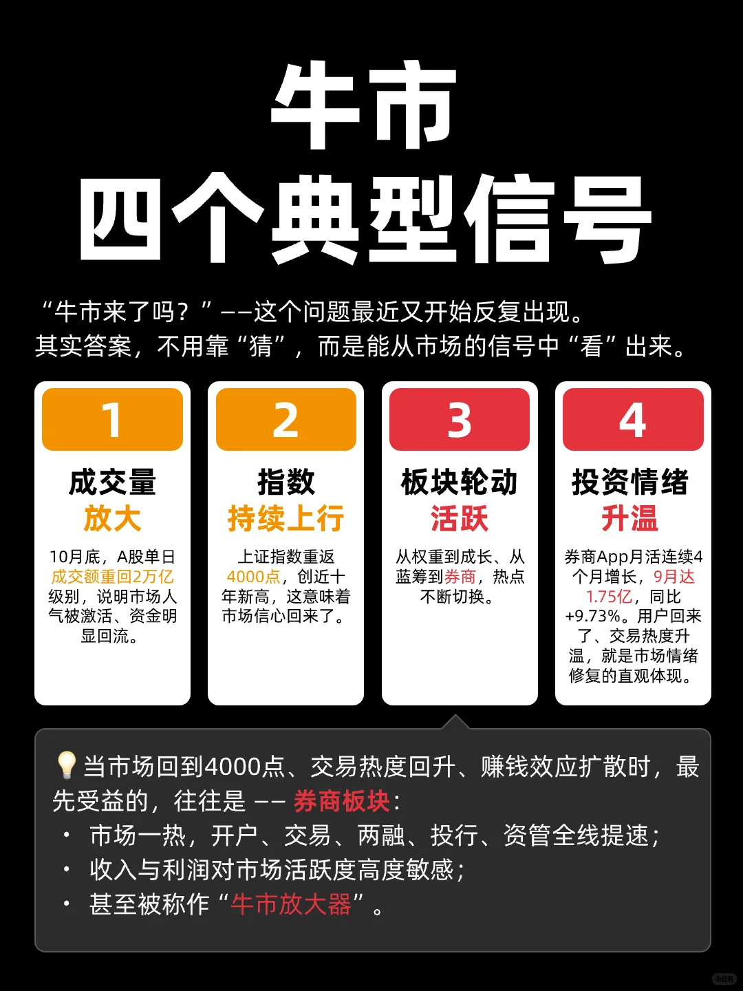 牛市来了吗？可以看这四个信号