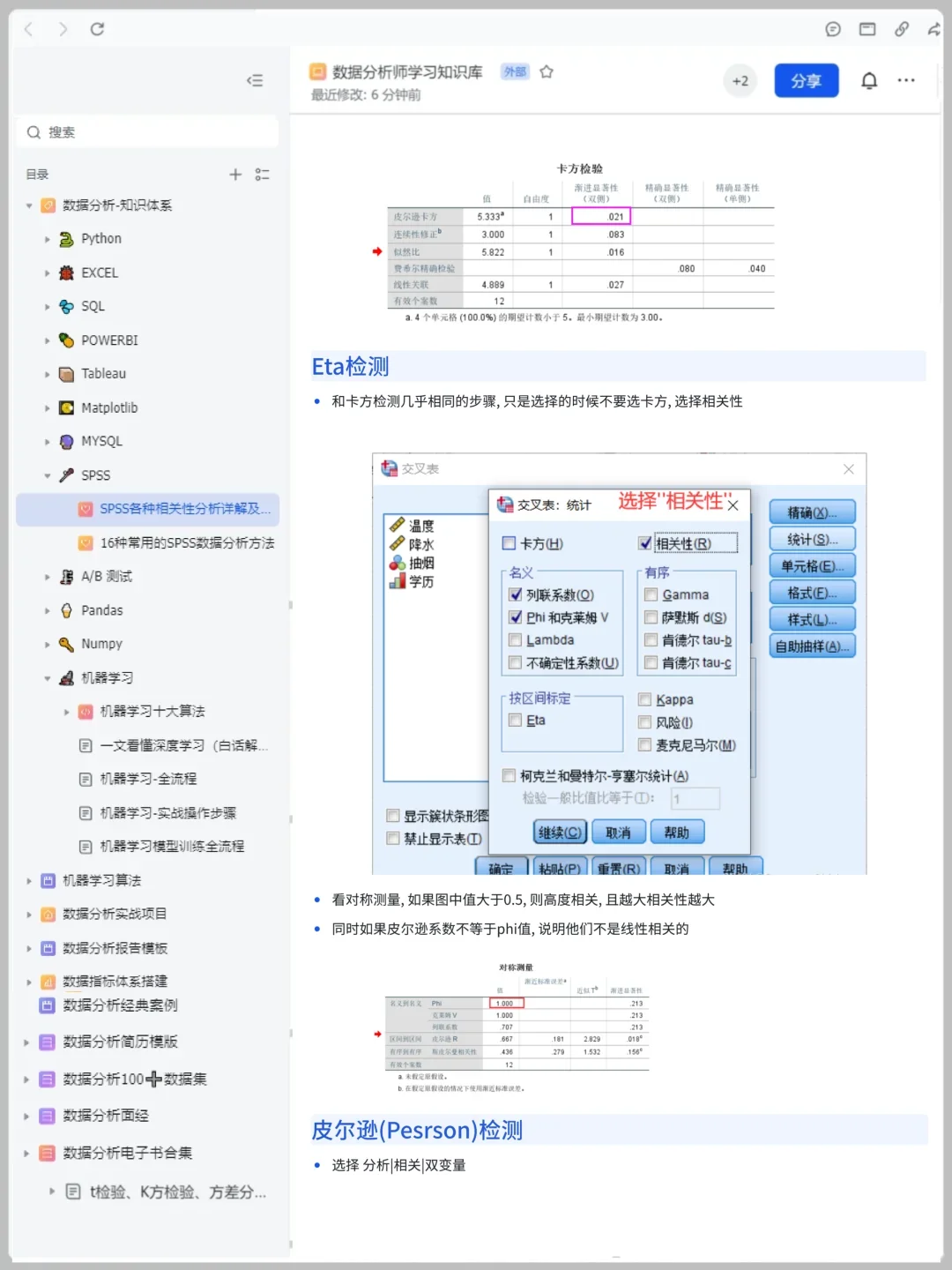 SPSS 数据分析全步骤！(附：实战案例流程)