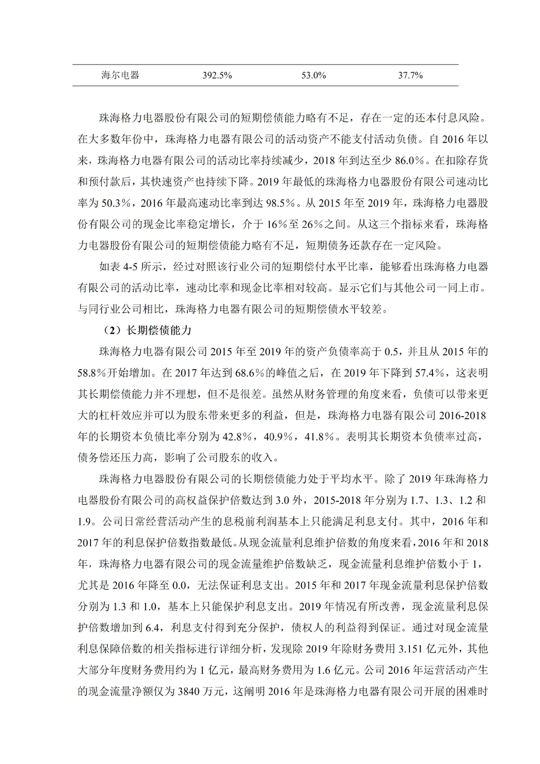 财务报表分析方向会计学论文初稿来啦😄