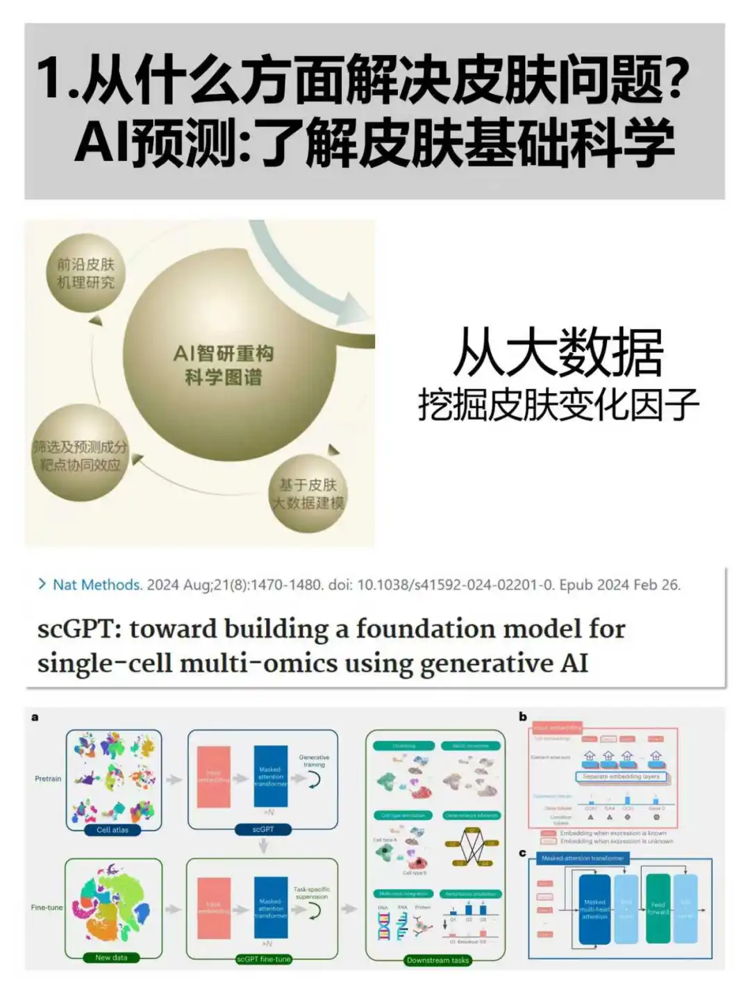 吃瓜|1款看得见效果的护肤品，应该怎么做？