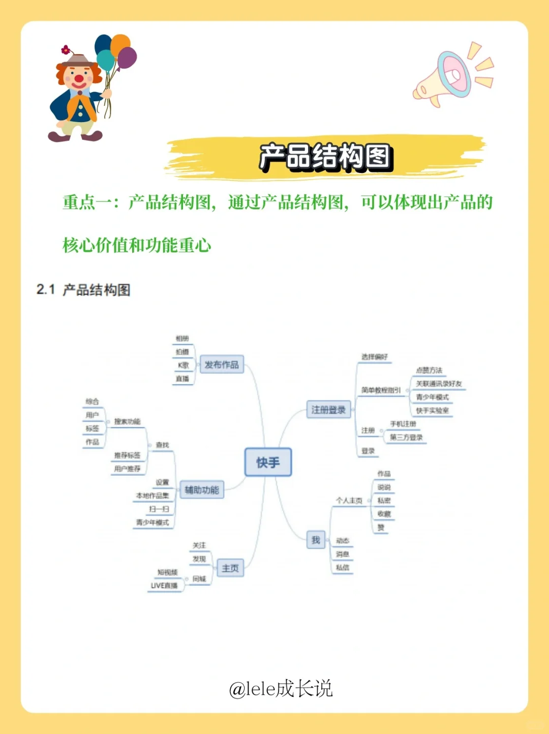 💥产品分析报告怎么写❓-附框架模板