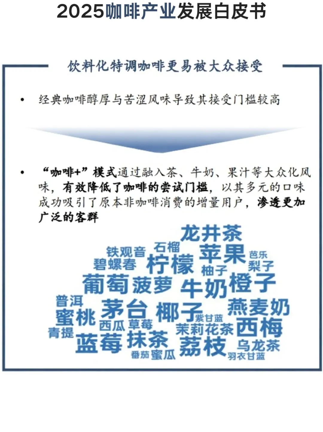 ☕生活仪式感 | 2025咖啡产业全拆解