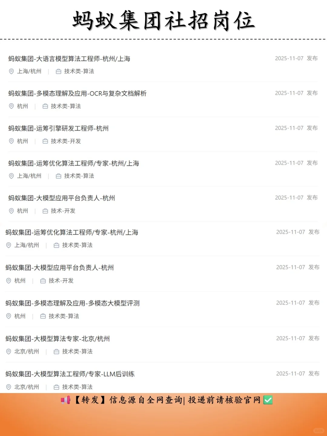 银河证券 蚂蚁集团 招聘