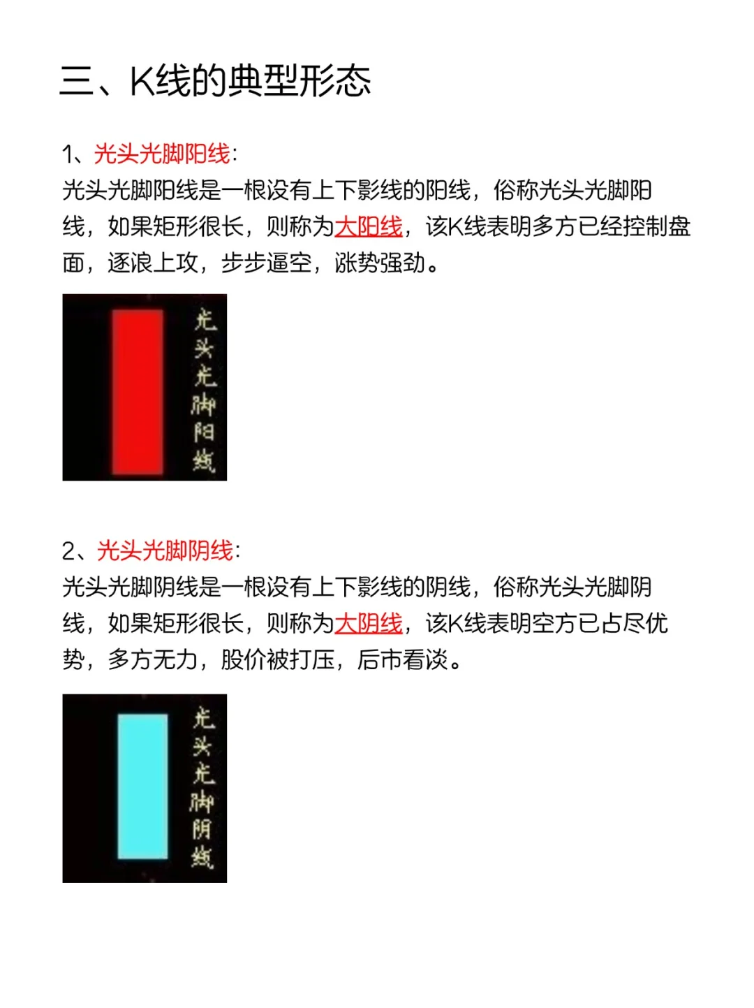 现货交易K线图基础知识