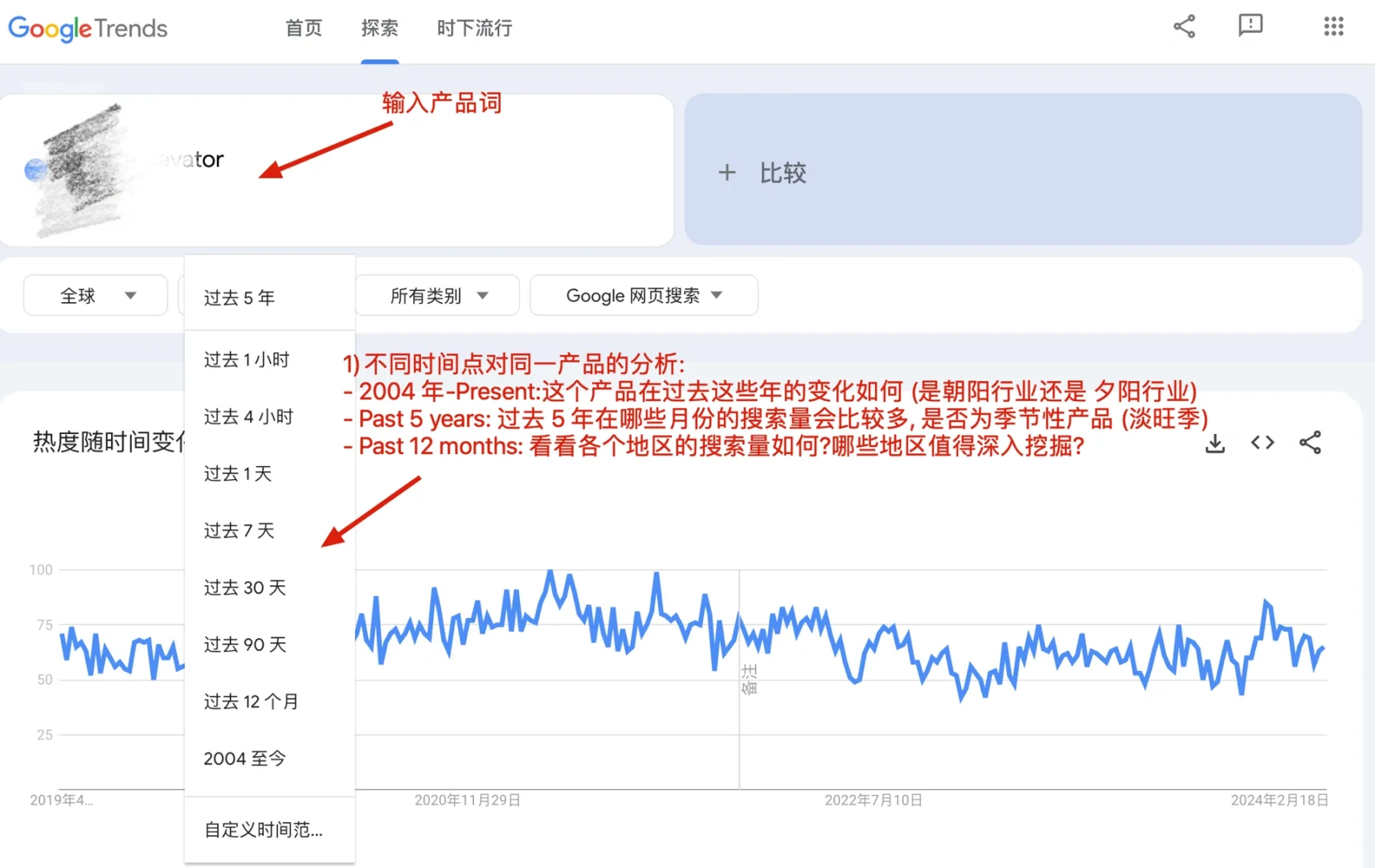 比起外贸开发，这步更重要之外贸市场调研篇