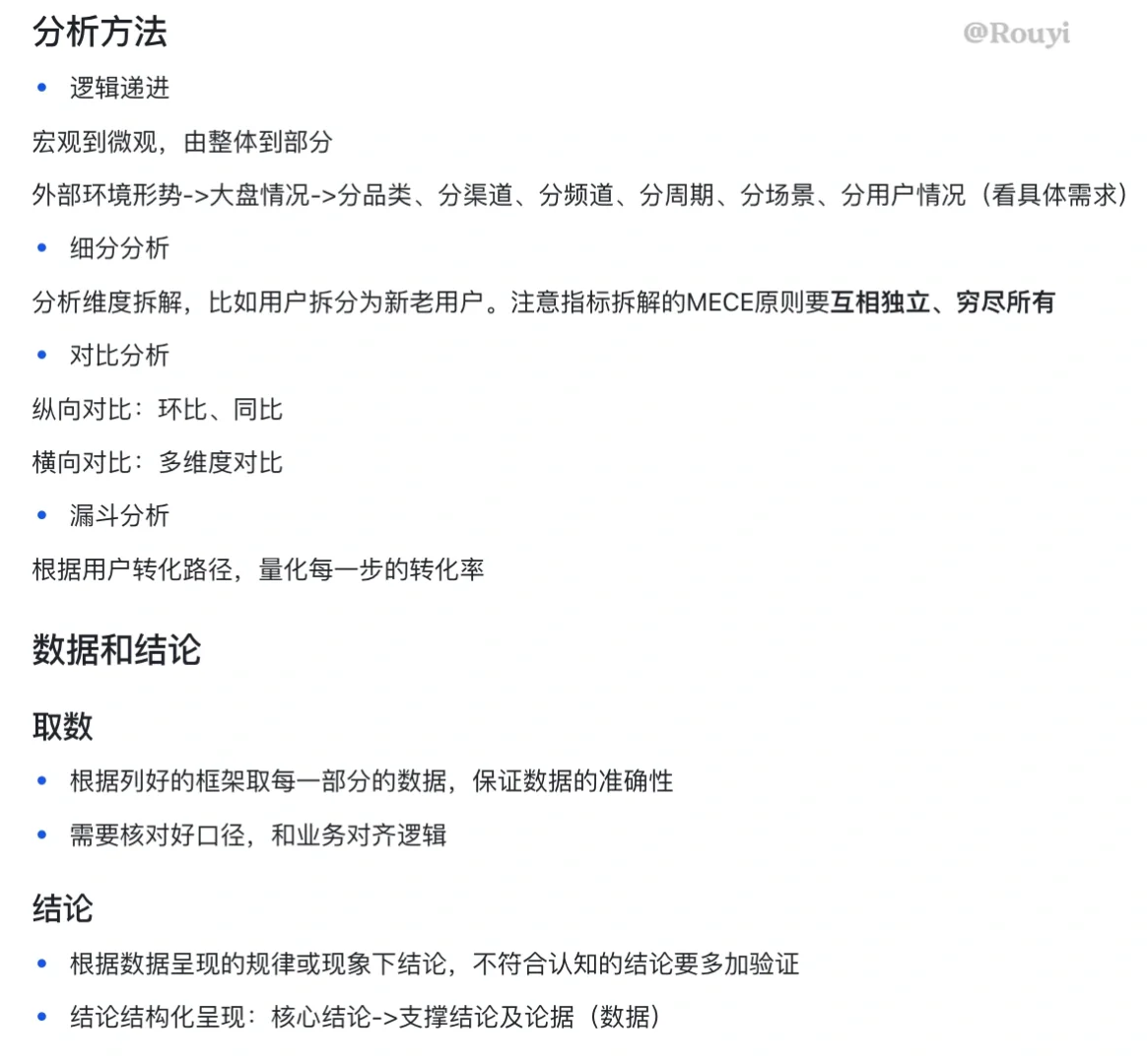 商分/数分面试丨如何写好一篇业务分析报告
