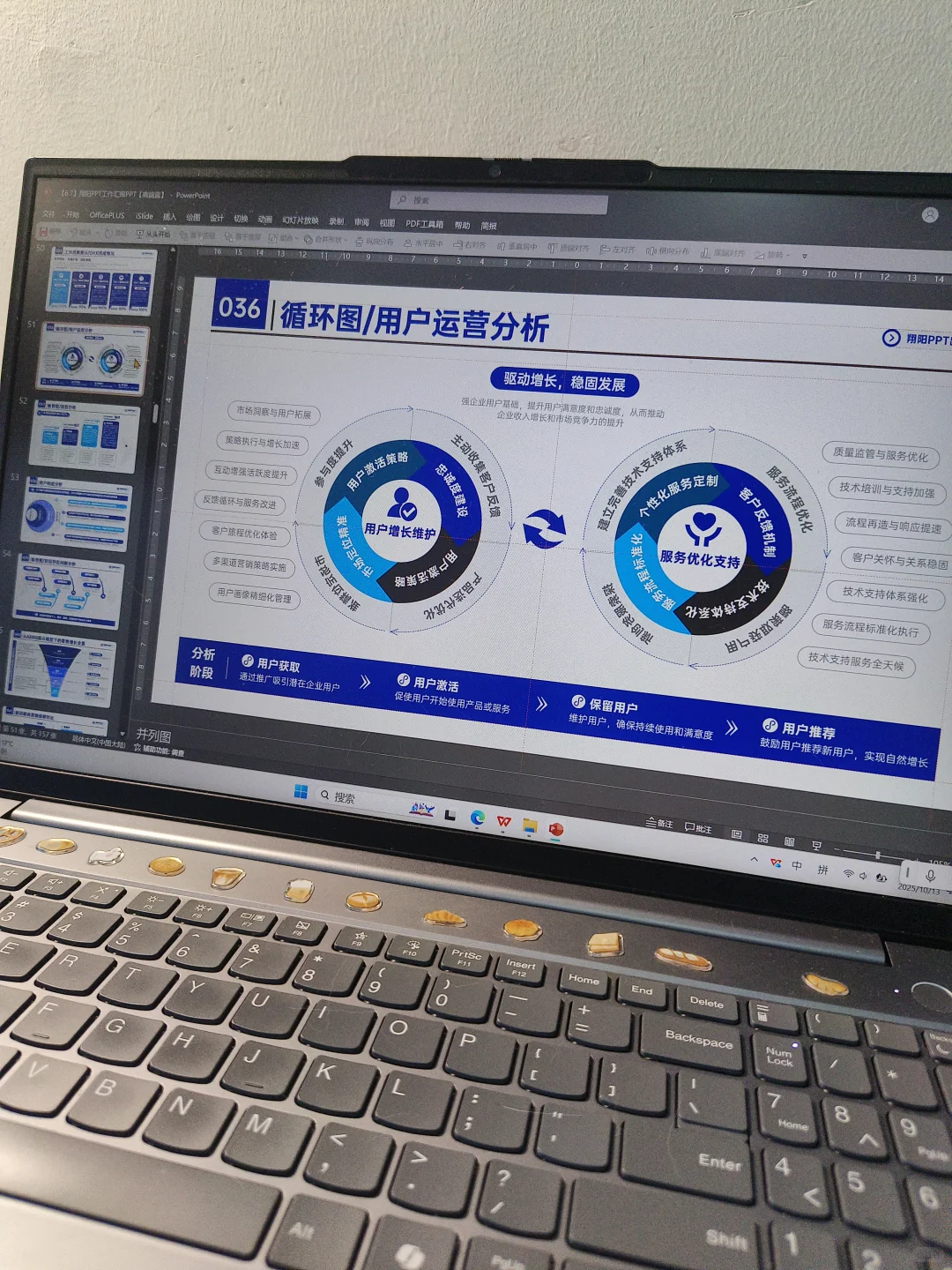女朋友做的用户营销ppt逻辑好清晰啊！