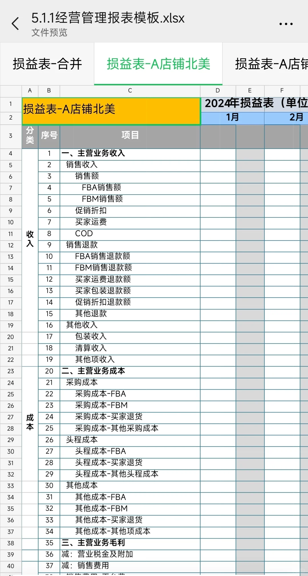 用于日常分析的跨境电商亚马逊经营管理报表