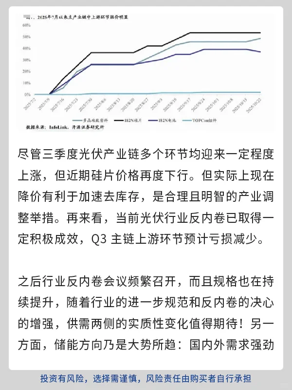 新能源行业拐点已现，中期趋势不变