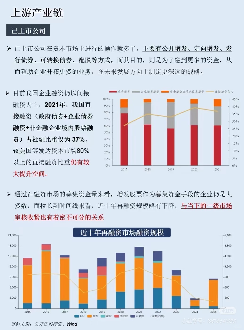 一张图告诉你做证券的底层逻辑