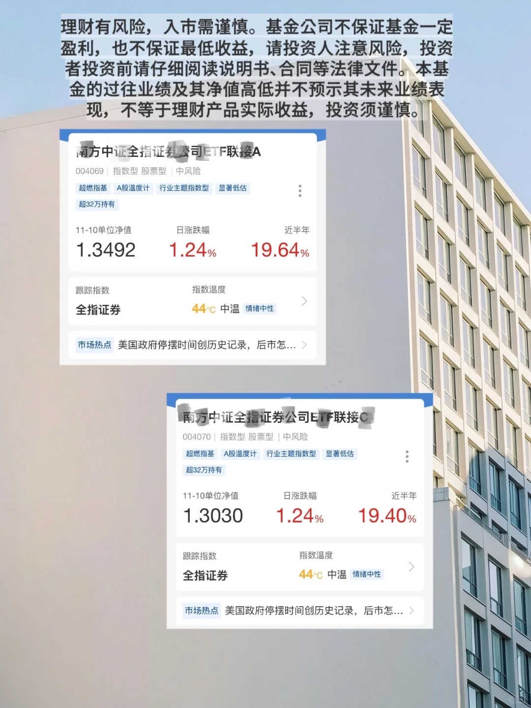 市场风向标，布局正当时！