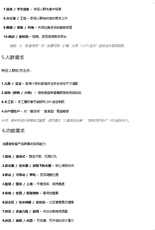 衣帽架~市场趋势洞察