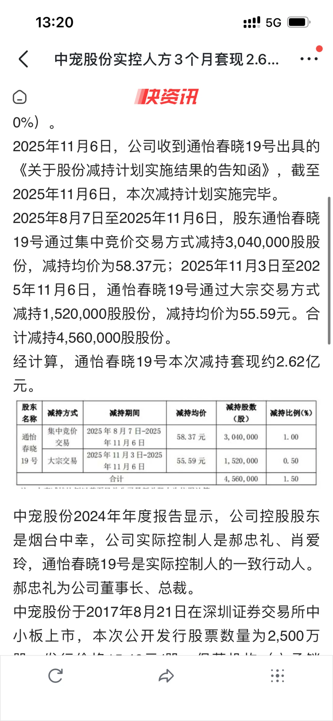 刚刚，宠物经济有人拿2.62亿离场