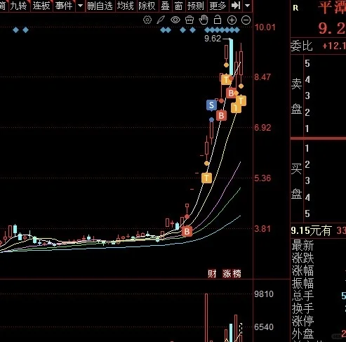 有幸参与，感谢市场，好久不见小红薯的粉丝们