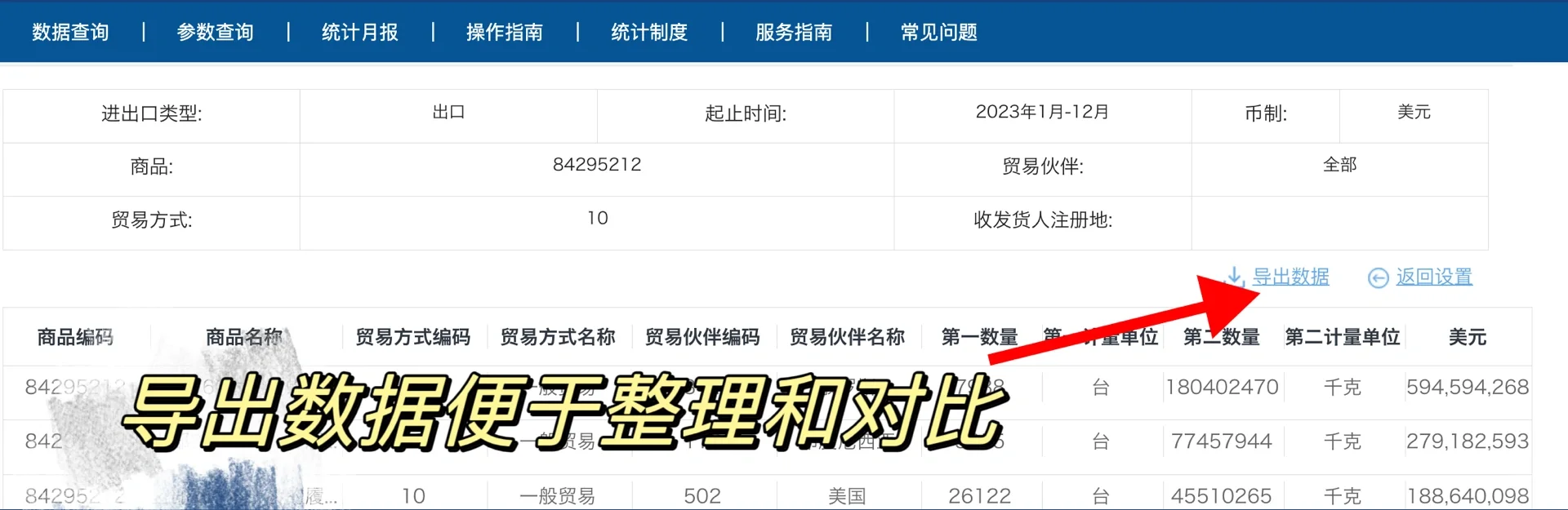 比起外贸开发，这步更重要之外贸市场调研篇