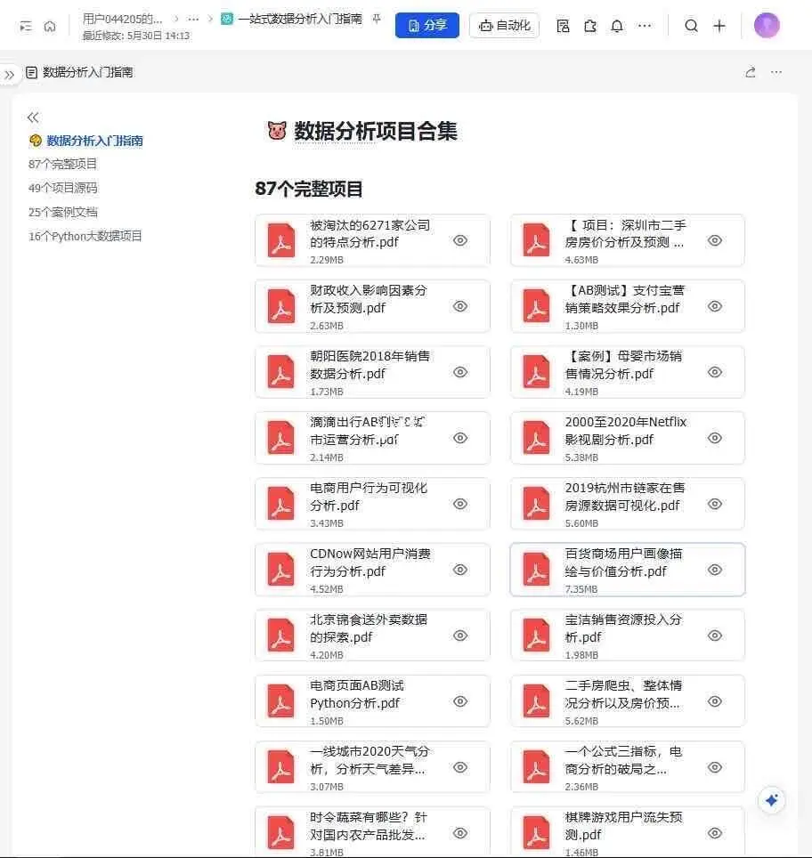 我愿称之为数据分析之光！