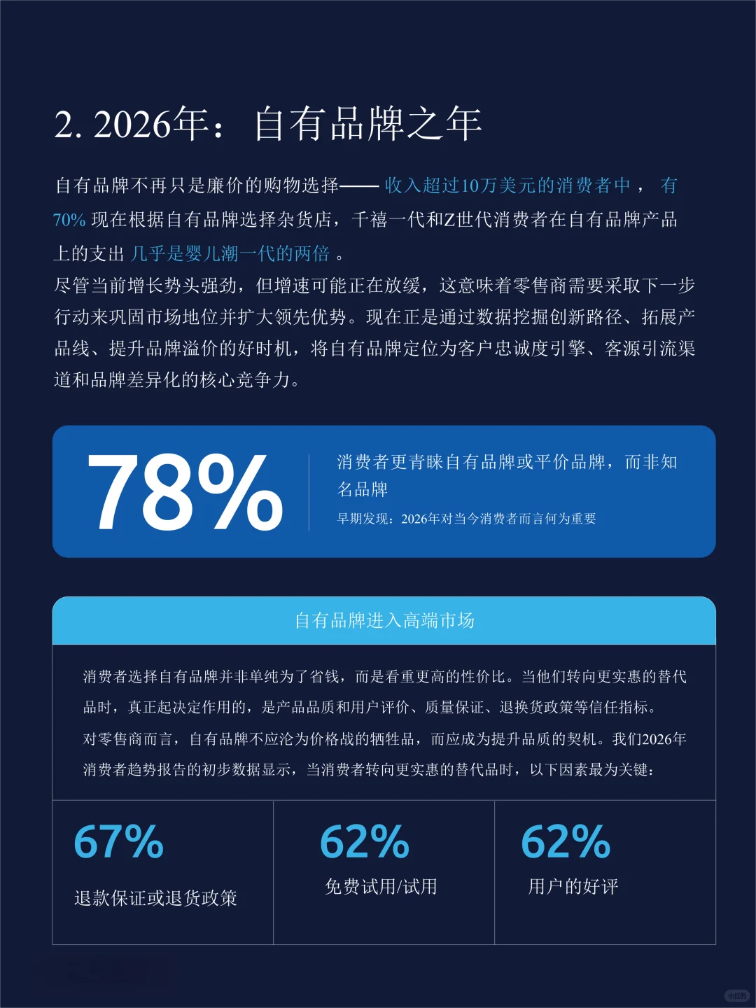 2026年消费零售业趋势解析