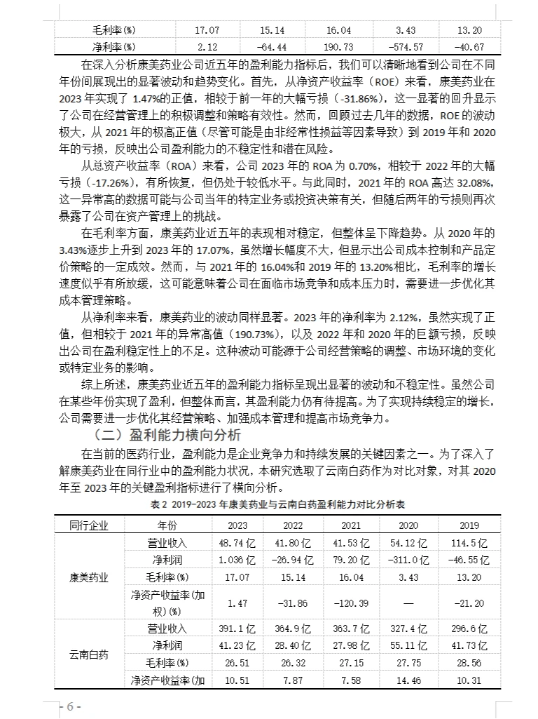 企业盈利能力分析作为毕业论文的题目怎么写