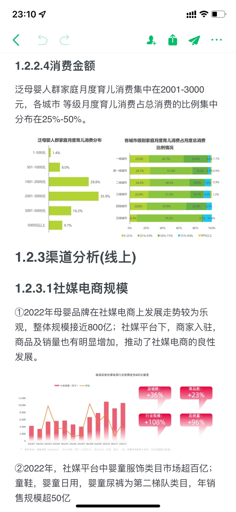 母婴行业分析报告
