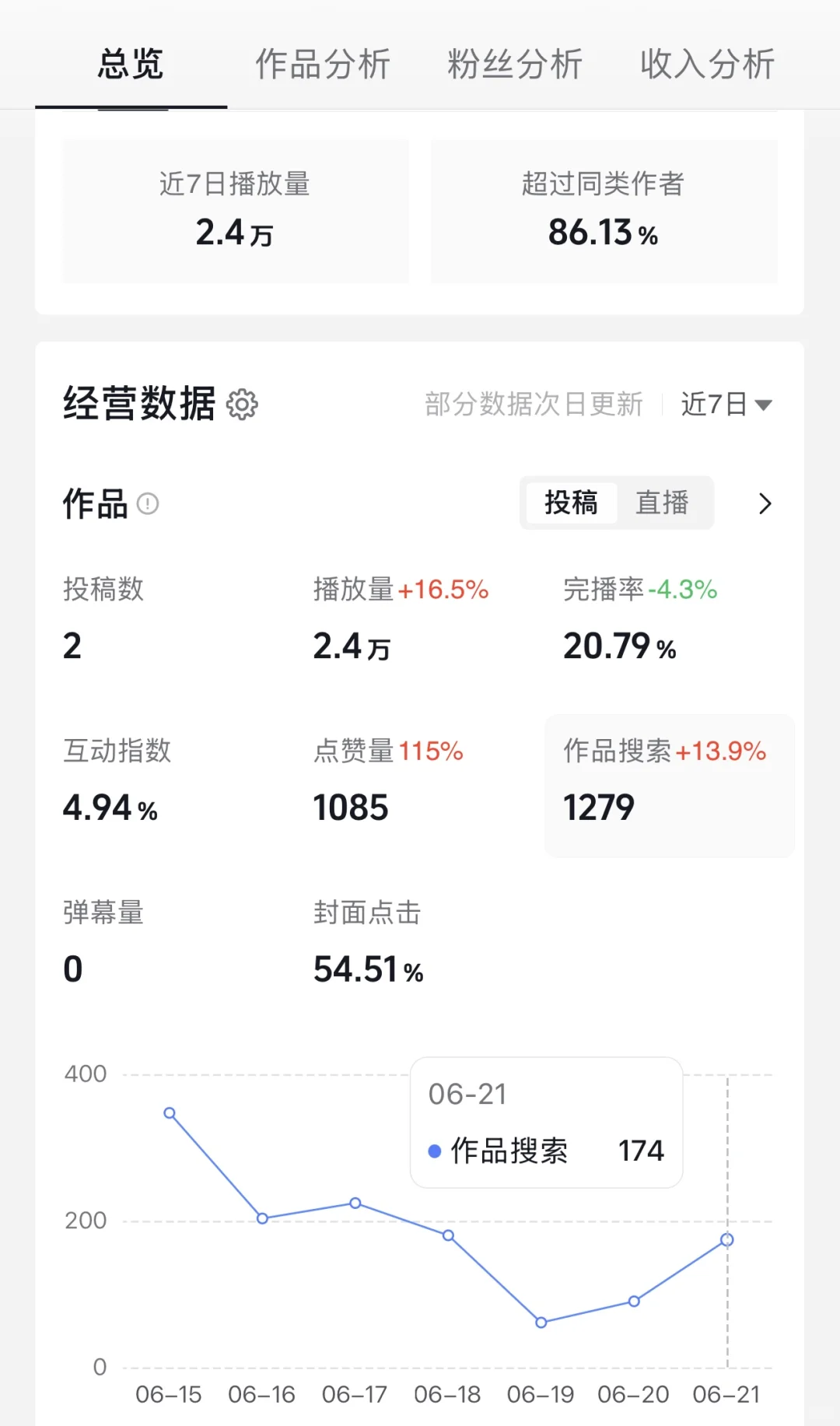 dy 流量分析 视奸