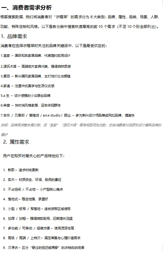 衣帽架~市场趋势洞察