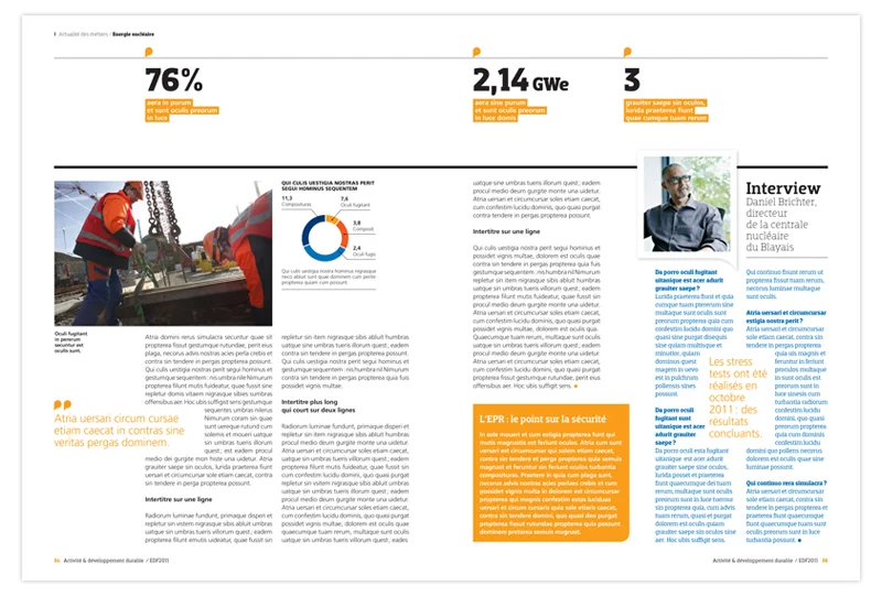 数据可视化indesign画册报告应该如何设计？