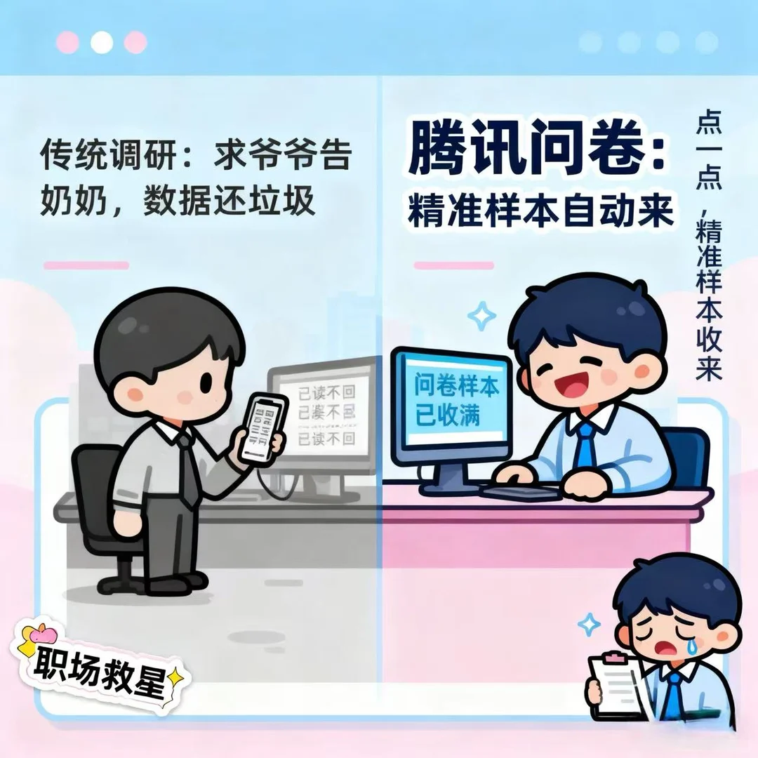 新人做调研不翻车！这个工具太顶了