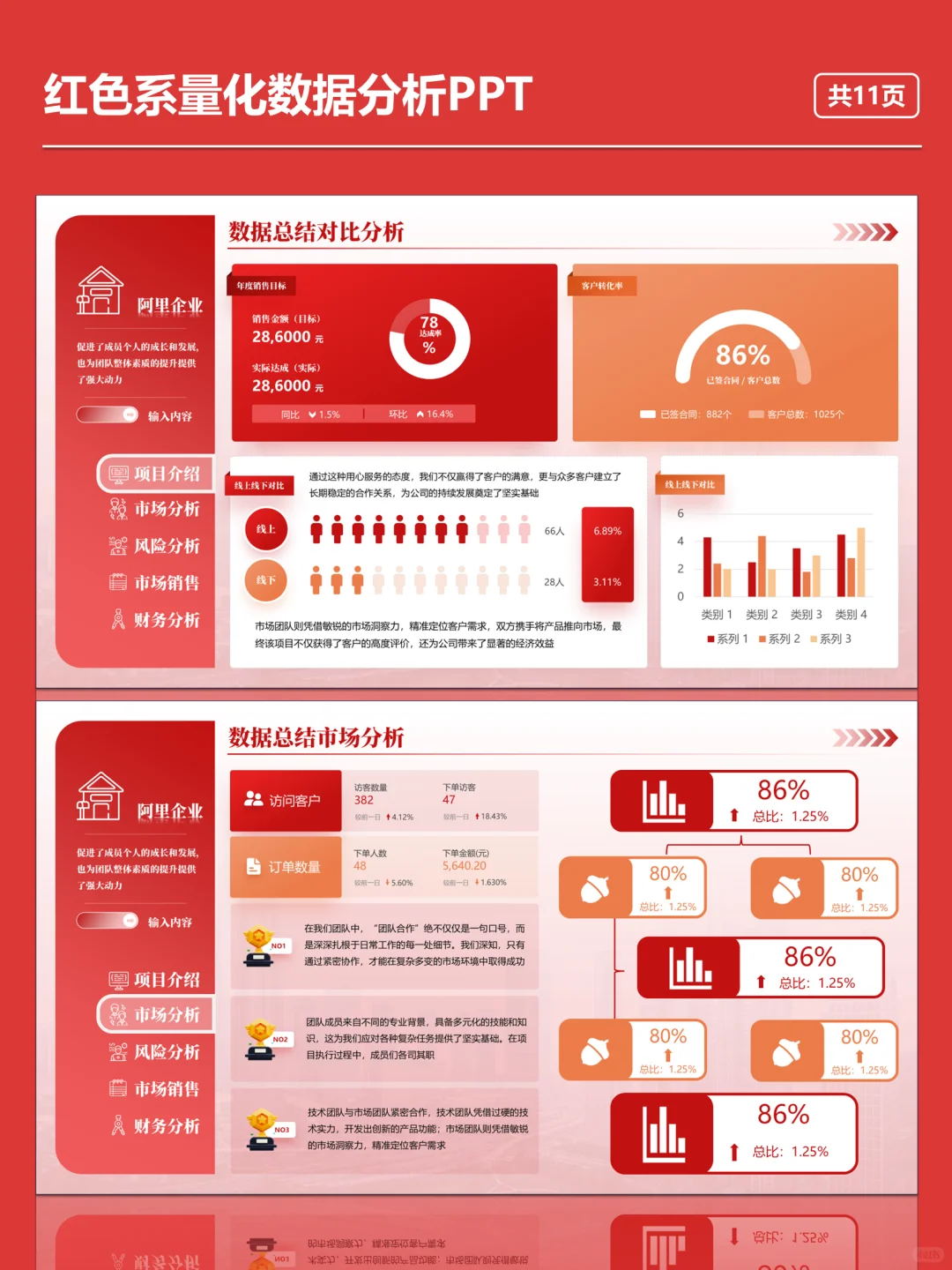 NO：107红色数据分析PPT