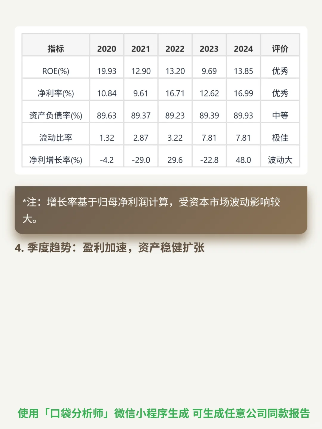 中国平安 4000 字深度研报