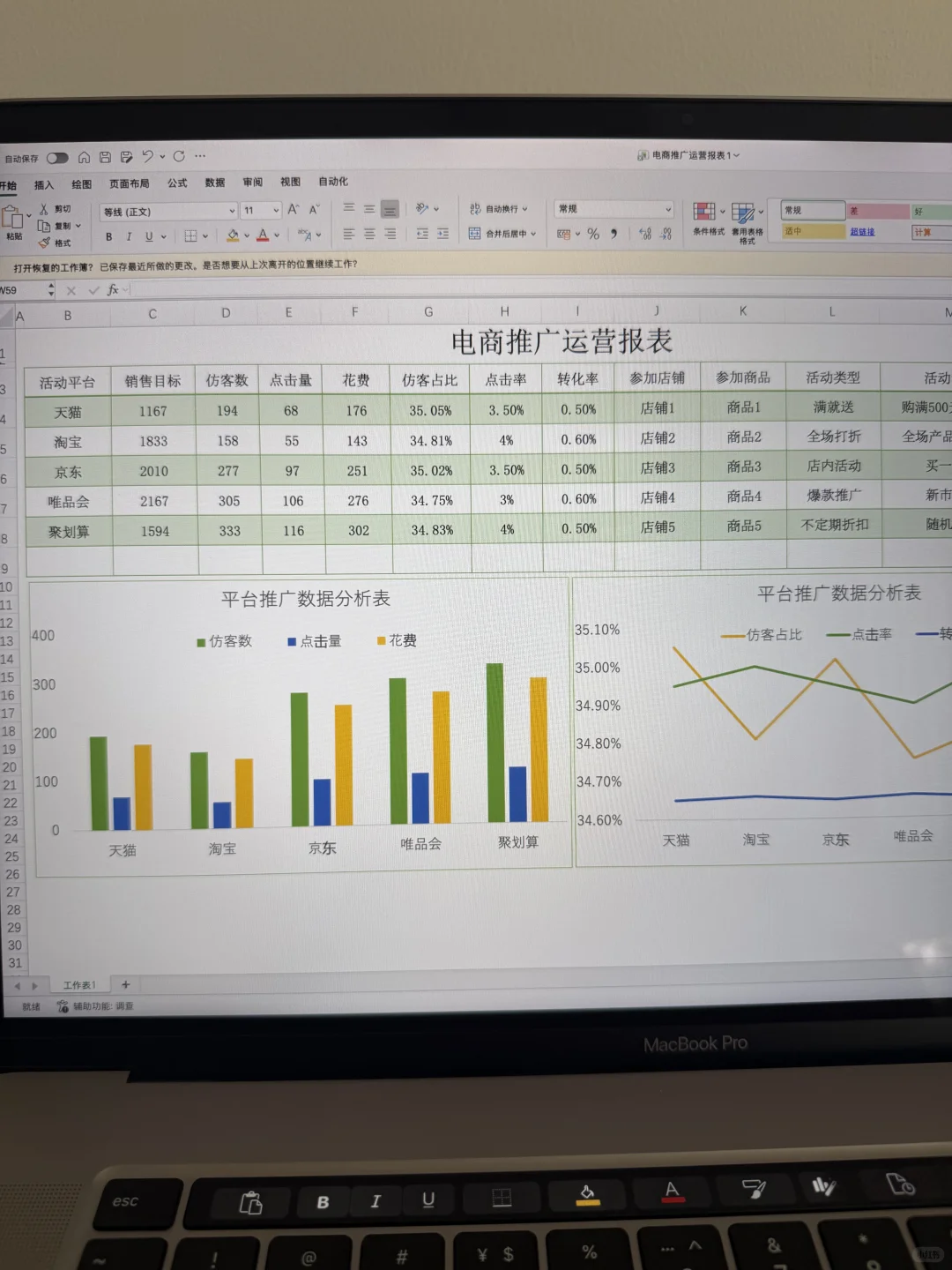 不愧是月薪五万的电商主管，数据分析好高级！