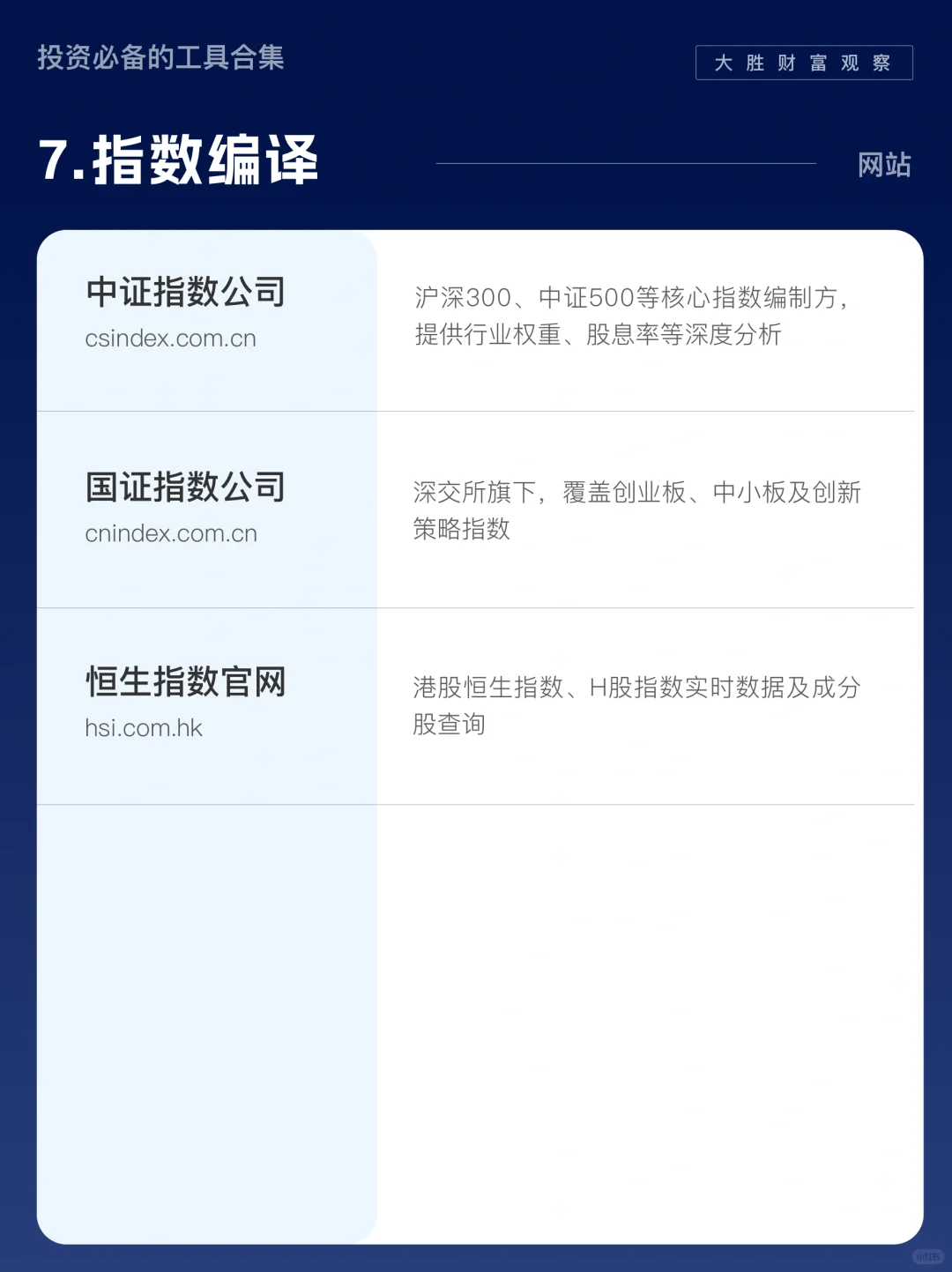 45个投资必备网站整理！！2025年珍藏版