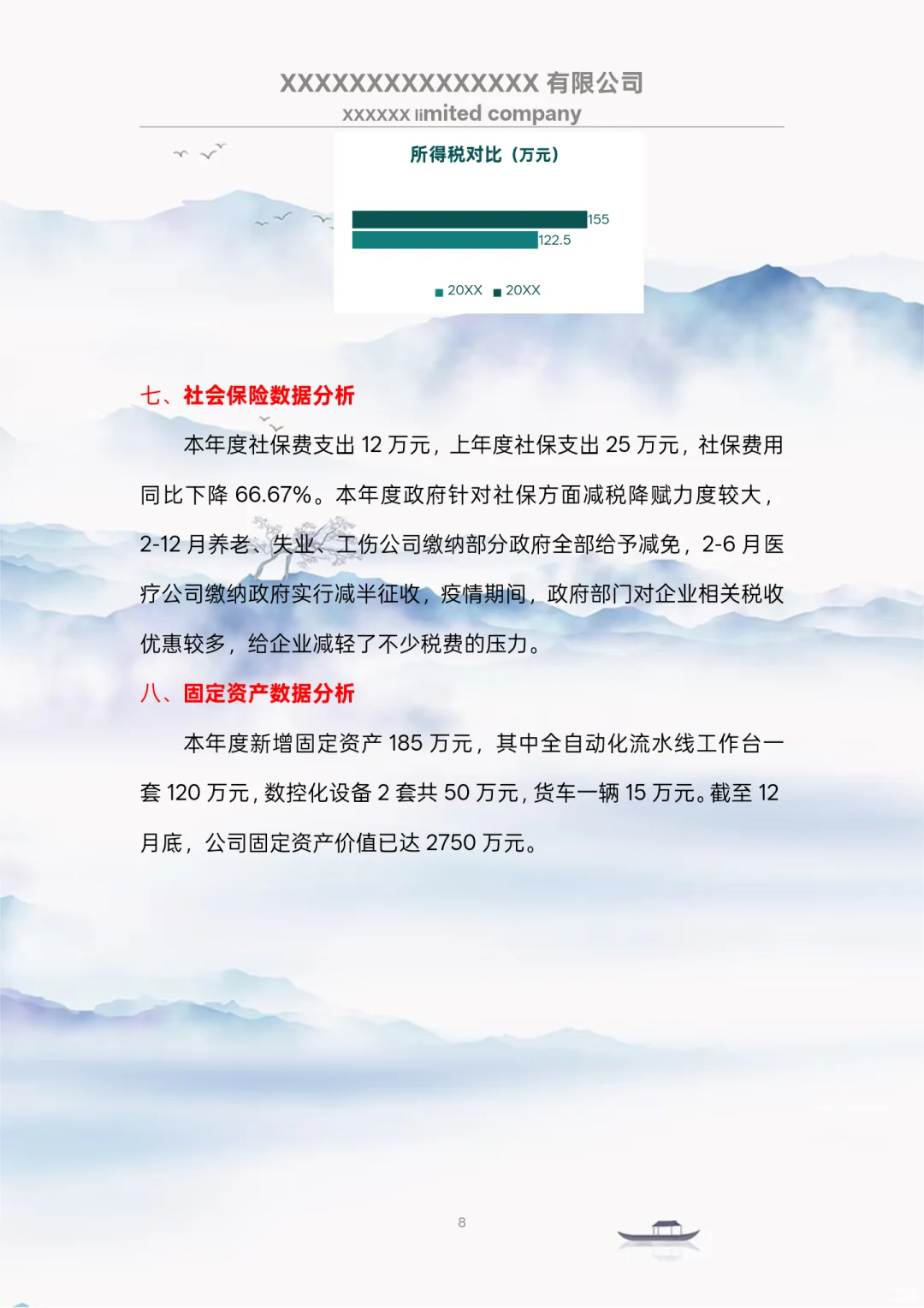 还是头一次见到这么漂亮的财务分析报告
