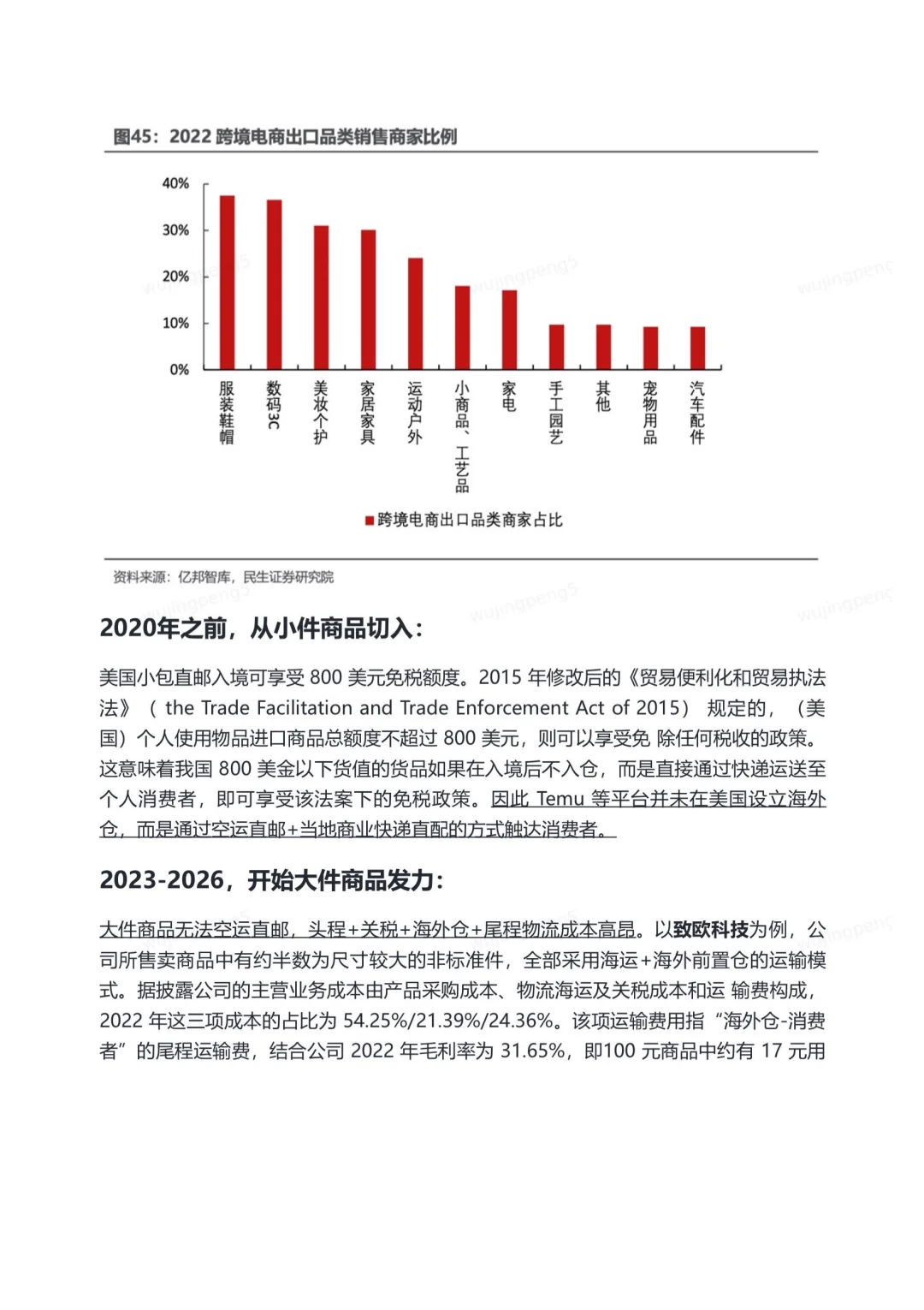 我在京东做战略之跨境家居供应链研报（一）