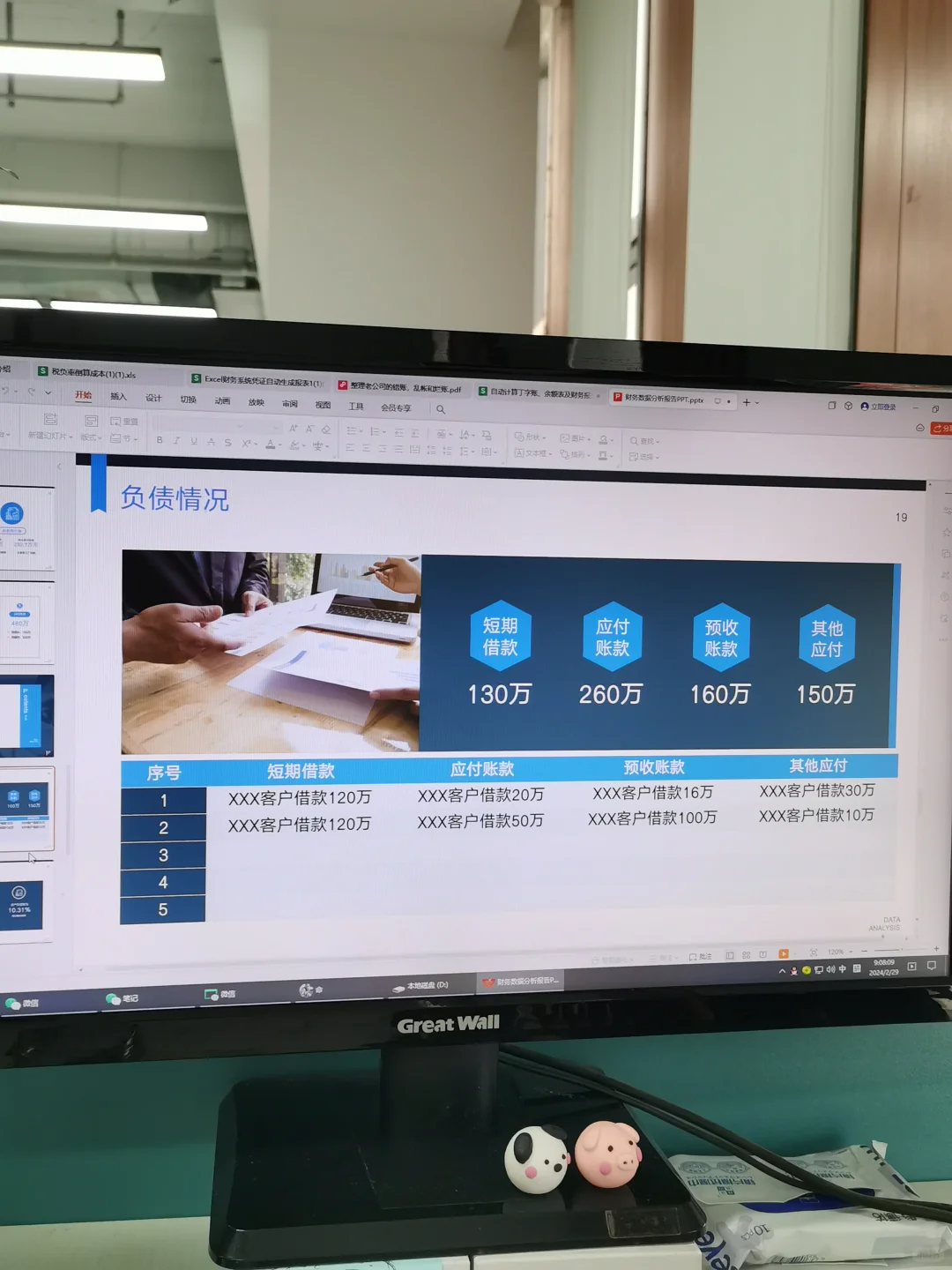 这是我见过最漂亮的财务分析报告！