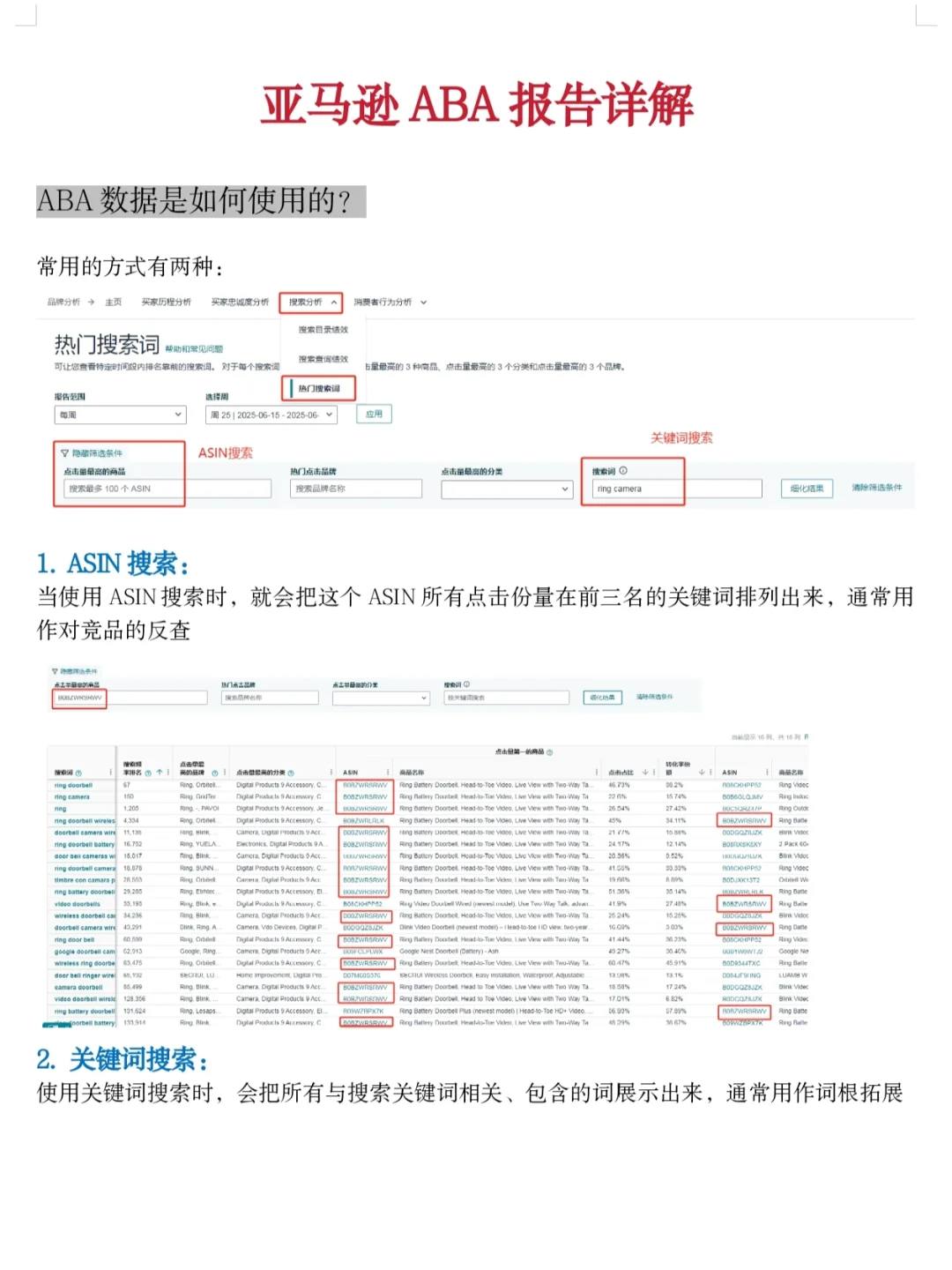亚马逊ABA数据分析无非就这13页纸！