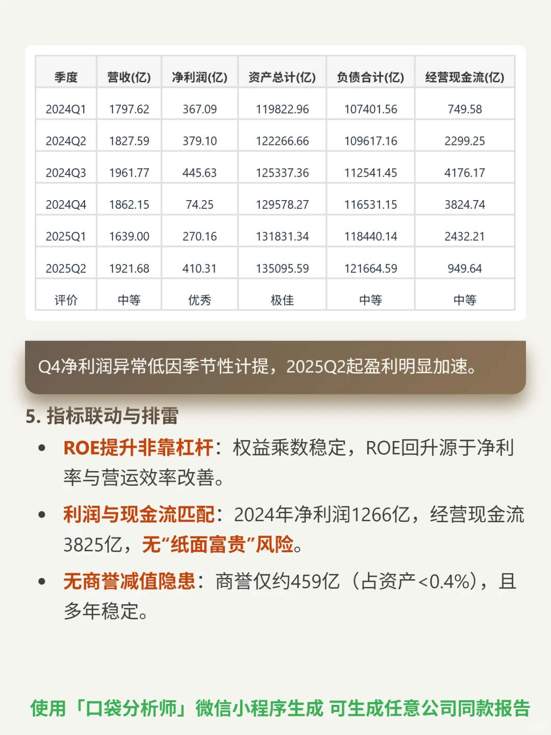 中国平安 4000 字深度研报