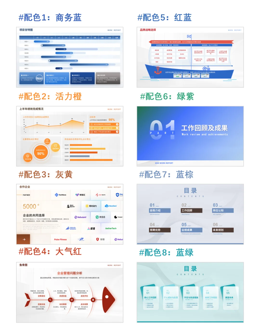 述职报告ppt模板，数据展示更直观