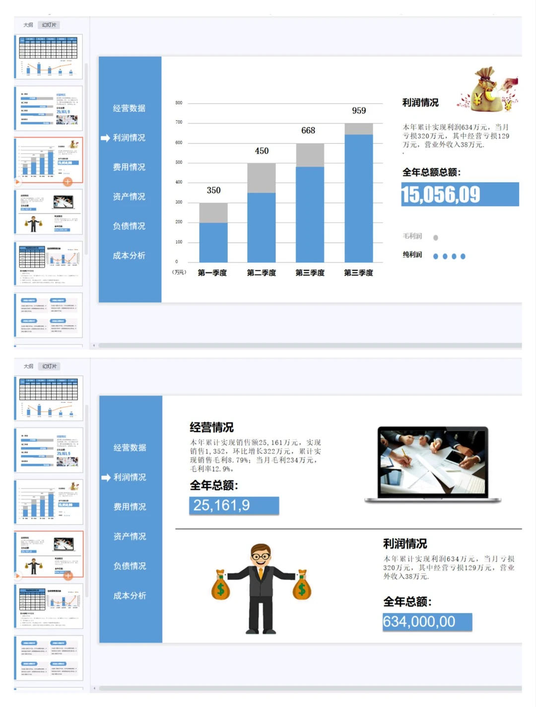 又快到做年度分析报告啦，这个可以直接用！