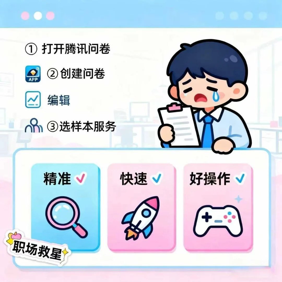 新人做调研不翻车！这个工具太顶了