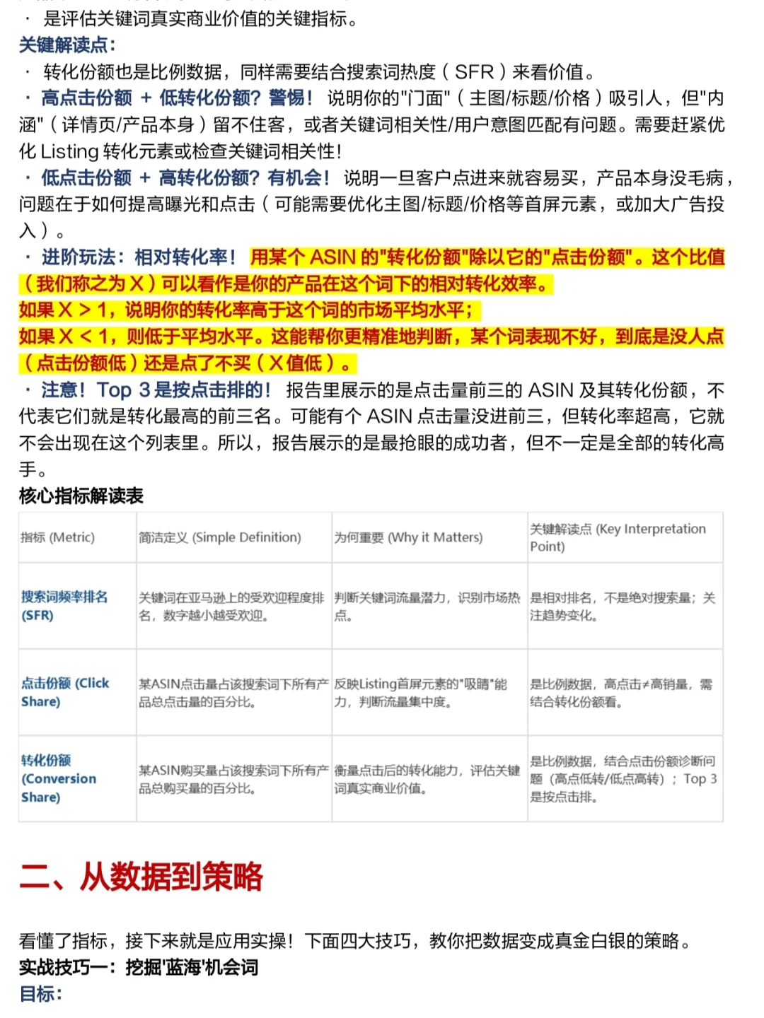 亚马逊ABA数据分析无非就这13页纸！