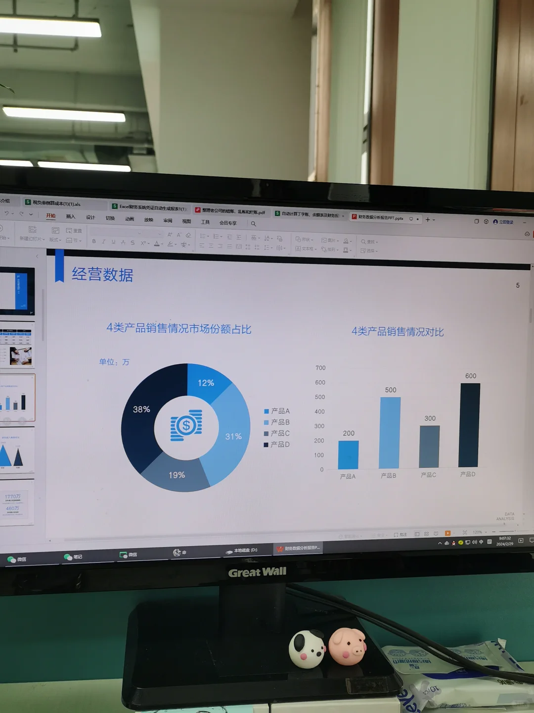 这是我见过最漂亮的财务分析报告！