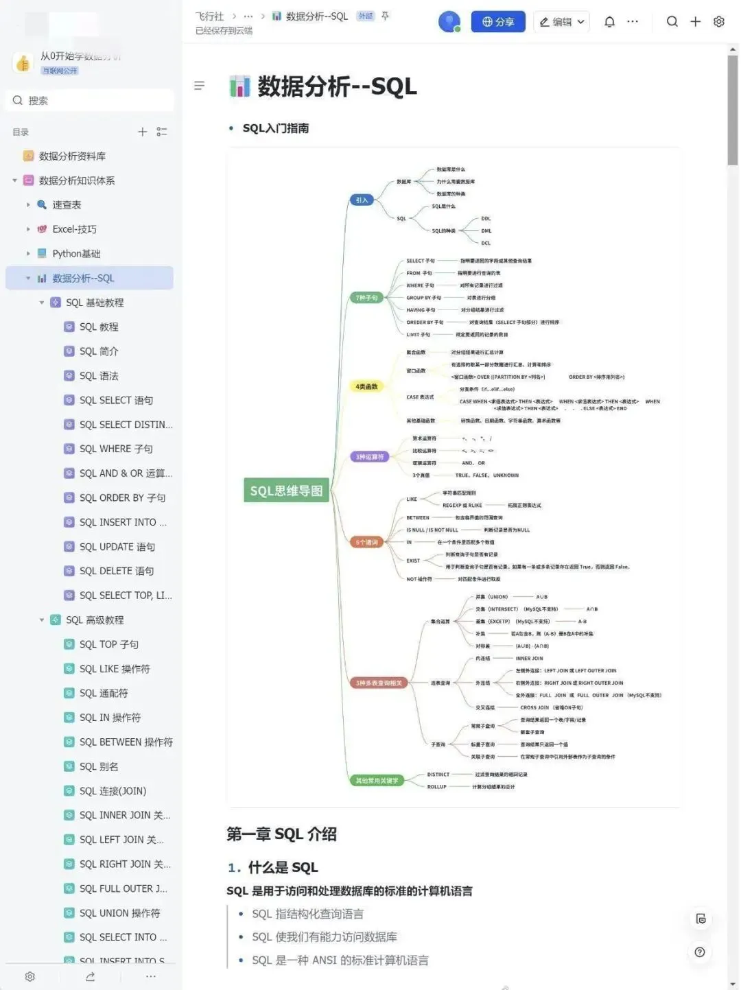 我愿称之为最伟大的网站！