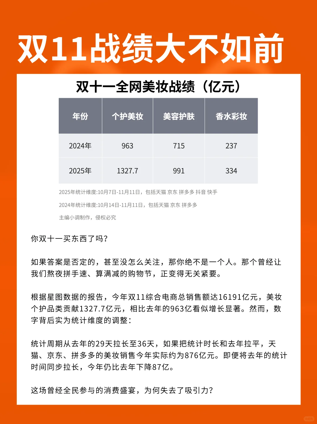 美妆跌87亿，虚假繁荣到此为止